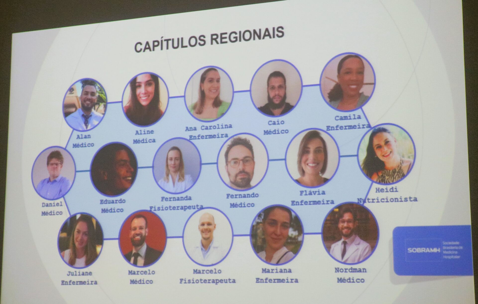 Capítulo SP da SOBRAHM